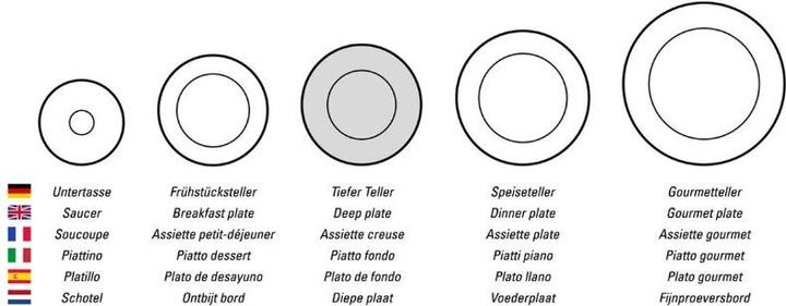 Image du produit Villeroy & Boch Rock (1 x, 28.50 cm)