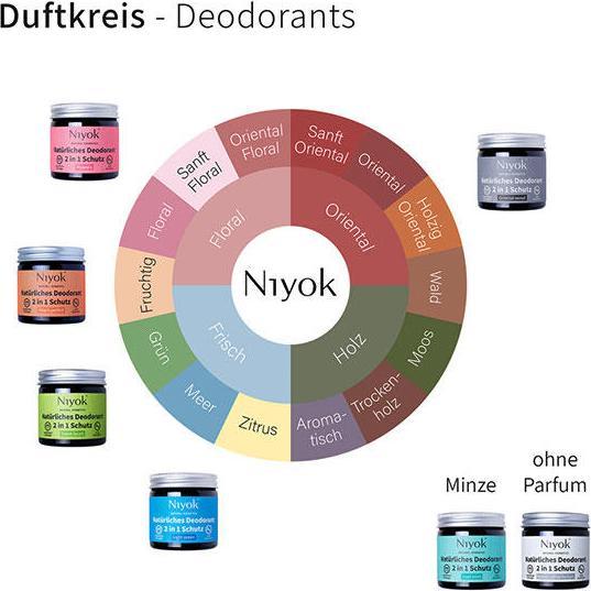 Actual product image Niyok Deodorant cream Oriental Wood (Crème, 40 ml)