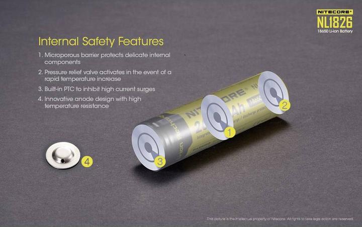 Produktbild Nitecore 18650 Rechargeable Battery 2600mAh