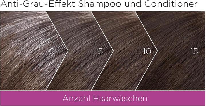 Produktbild Alcina GREY HAIR DON’T CARE Anti-Grau Effekt Conditioner (150 ml)
