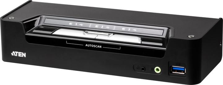 Aten KVM switch, DP