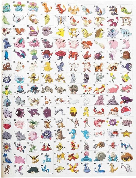 Image du produit Pokémon Version Jaune, Rouge et Bleue - Le guide de jeu officiel GAME BOY - NOUVEAU