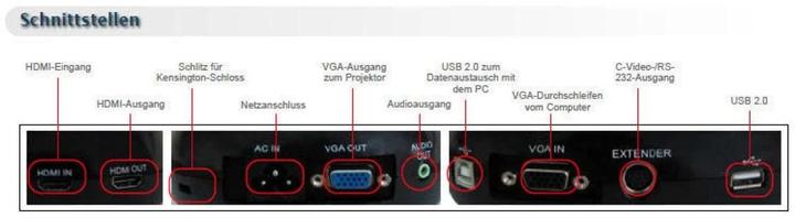 Produktbild Lumens Pc193 (Full HD, 30 x 40 cm)