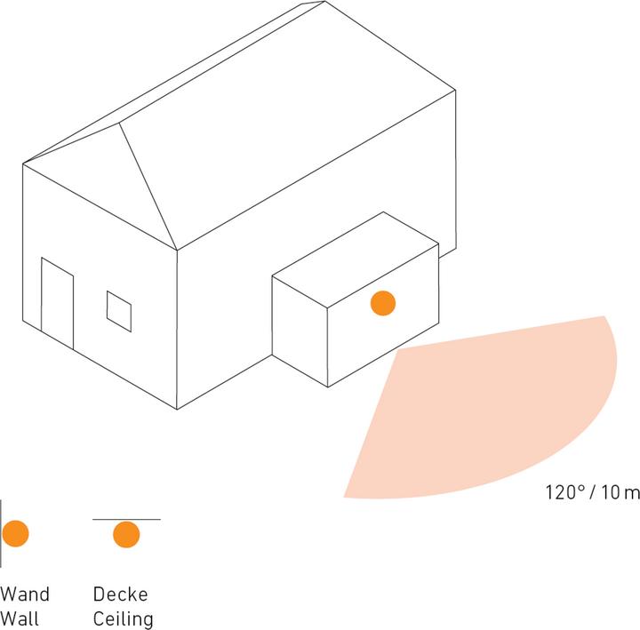 Actual product image Steinel Infrared sensor IS 1, black (10 m)