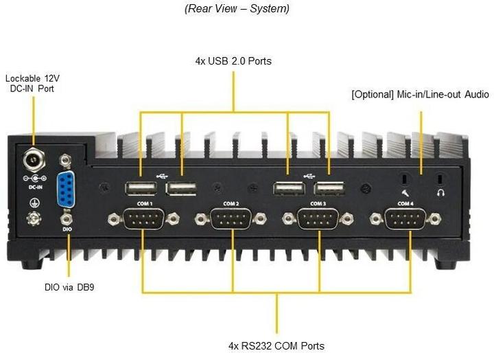 Nutritional values and ingredients Supermicro Barebone SuperServer SYS-E100-13AD-L, processor family
