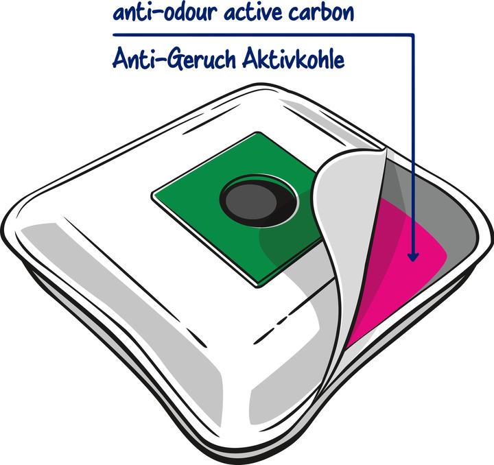 Image du produit Swirl PH 86 Neutralizair (4 x)