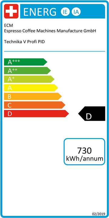 Energie-Label ECM Manufacture Technika V Profi PID