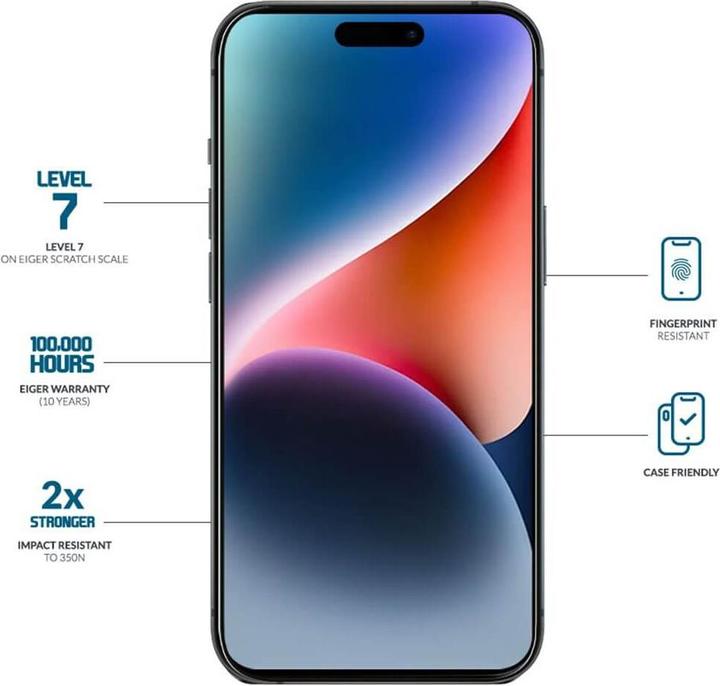 Actual product image Eiger Clear Edge (1 Piece, Apple iPhone 15 Plus)