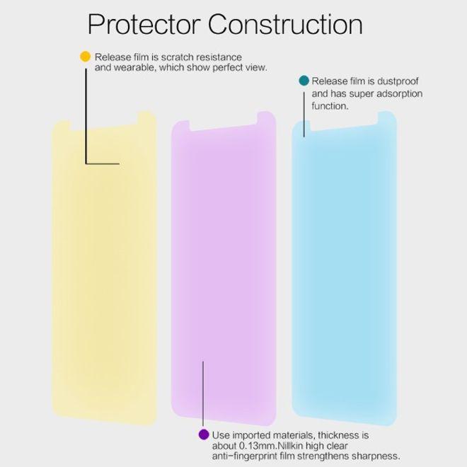 Image du produit Nillkin Film de protection Super Clear Series (1 pièce(s), Samsung Galaxy J4+)