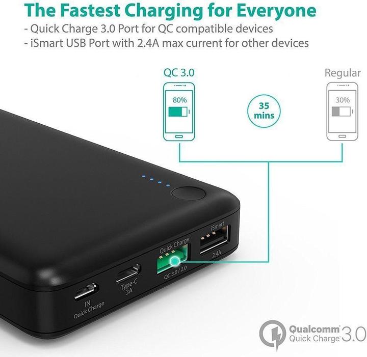 Image du produit RAVPower Rp-Pb043 (20100 mAh, 100 Wh)