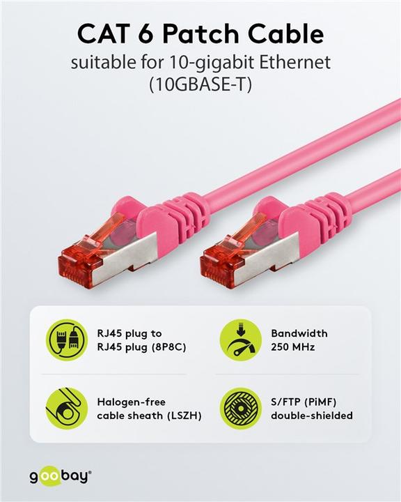 Image du produit Goobay Câble de réseau (S/FTP, CAT6, 0.50 m)