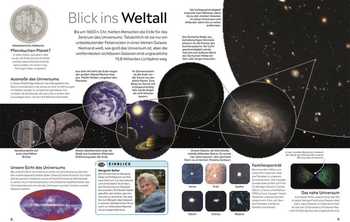 Actual product image memo Wissen. Weltall (German, Susanne Schmidt-Wussow, Robin Kerrod, 2025)