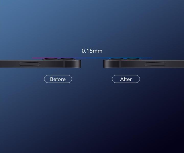Actual product image Screenguard Camera Protector (1 Piece, Apple iPhone 13 mini)
