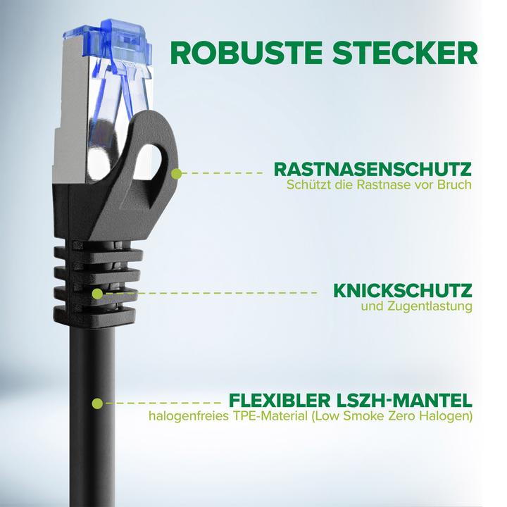 Immagine prodotto InLine Patchkabel (S/FTP, CAT6a, 5 m)