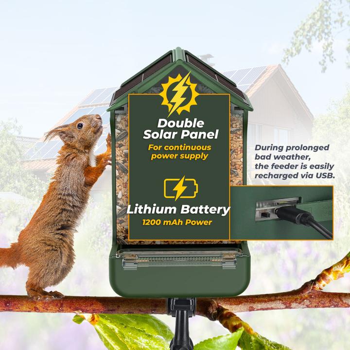 Actual product image Easypix BirdyCam