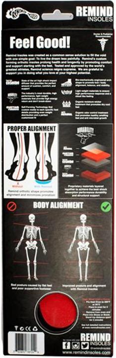 Image du produit Remind REMEDY Heat Moldable