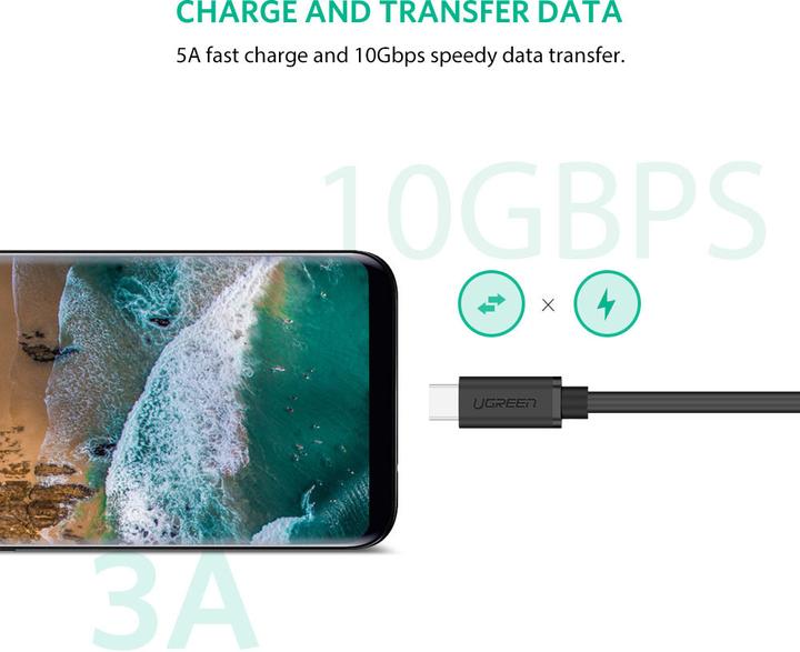 Actual product image Ugreen USB C – USB-C (0.50 m, USB 3.2 Gen 1)