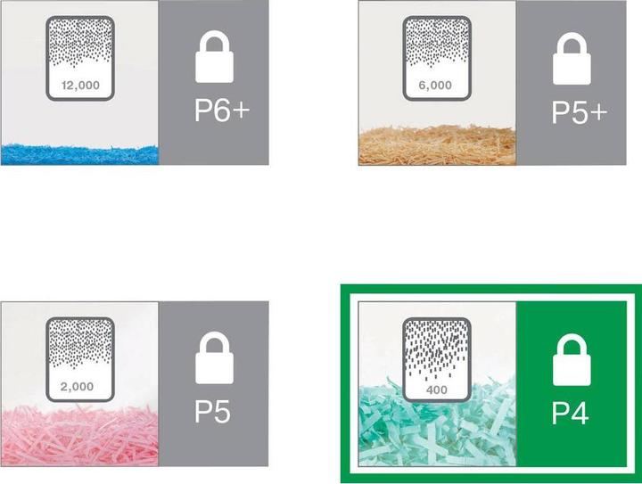Image du produit Leitz Shredder IQ Office Pro P4 Particle cut 30 (Coupe de particules)