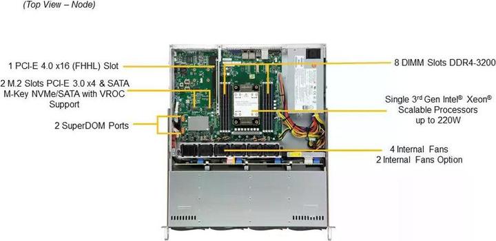 Immagine prodotto Supermicro Server BAB SYS-510P-M