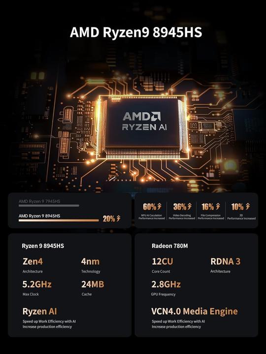 Produktbild Minisforum UM890 Pro (AMD Ryzen 9 8945HS)