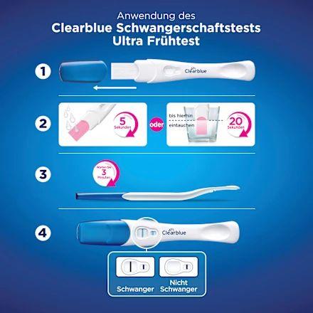 Produktbild Clearblue Ultra Früh (2 x)