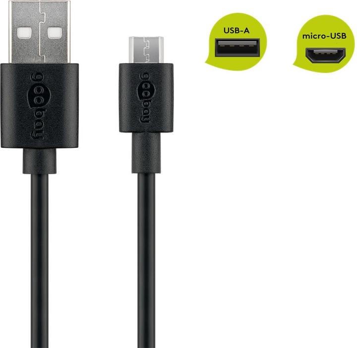Actual product image Goobay USB cable (2 m, USB 2.0)