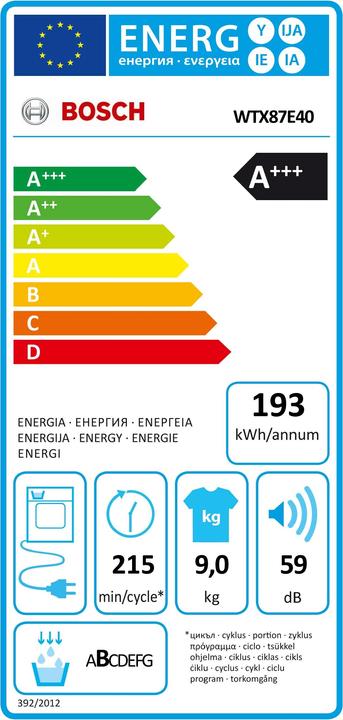 Energie-Label Bosch Hausgeräte WTX87E40 (9 kg, Rechts)