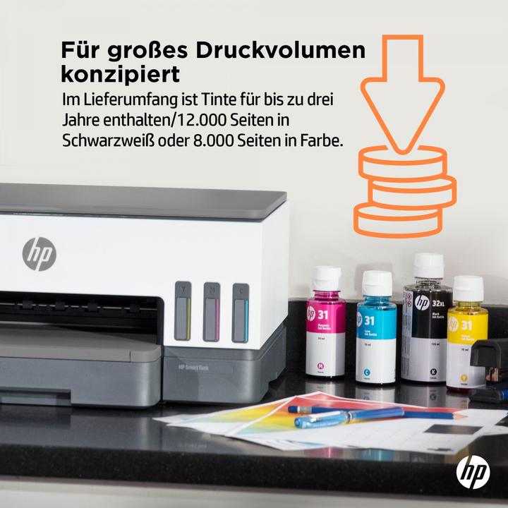 Actual product image HP Smart Tank 7005 (Ink tank, Colour)