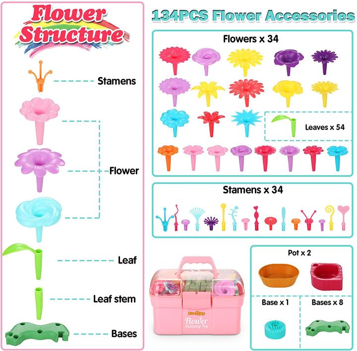 Image du produit Fivejoy Jardin de fleurs Jouets
