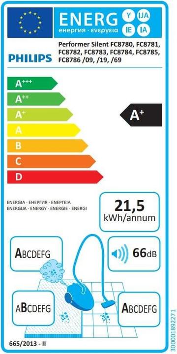Image du produit Philips FC8781/19 Performer Silent