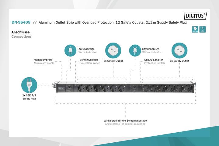 Actual product image Digitus Power strip (12 x, CEE 7/7, 2 m)