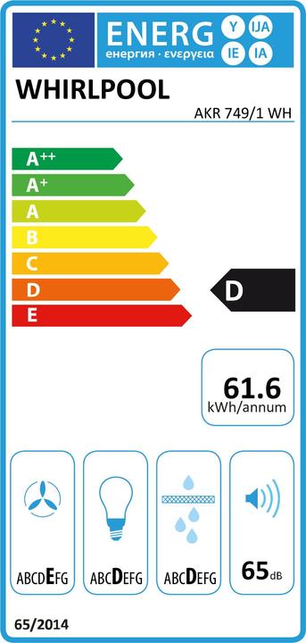 Label énergétique Whirlpool AKR 749/1 WH (Hotte intégrée)