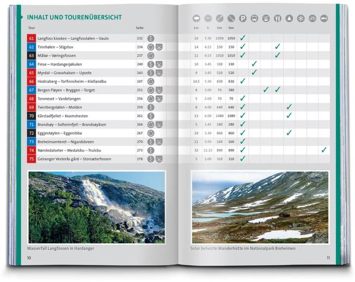 Immagine prodotto Guida escursionistica Norvegia Sud, Da Oslo a Geirangerfjord, 75 tour