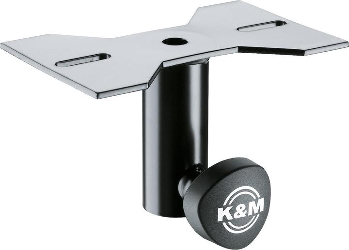 K&M 19580 (Adapter- / Montageplatten)