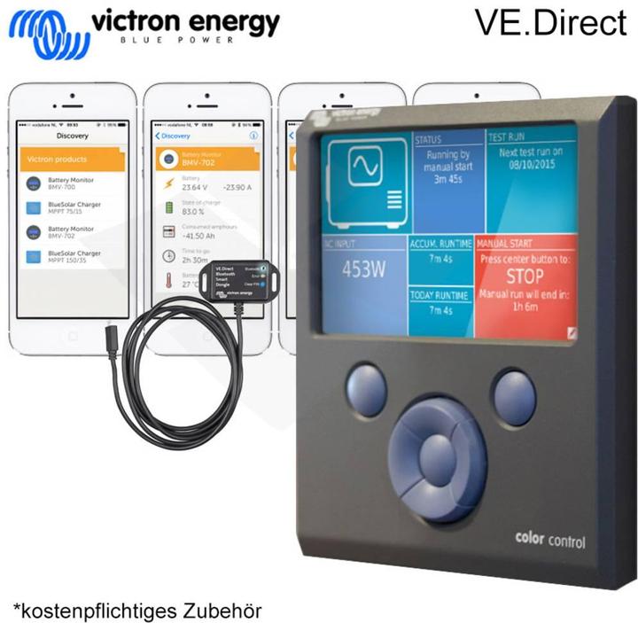 Actual product image Victron Energy BlueSolar