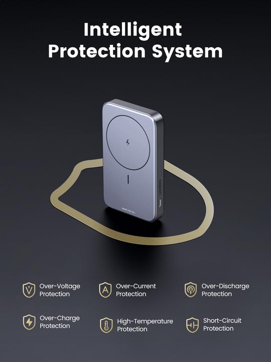 Image du produit Ugreen Chargeur sans fil (10000 mAh, 20 W, 37 Wh)