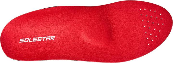 Immagine prodotto Solestar Kontrol Wide