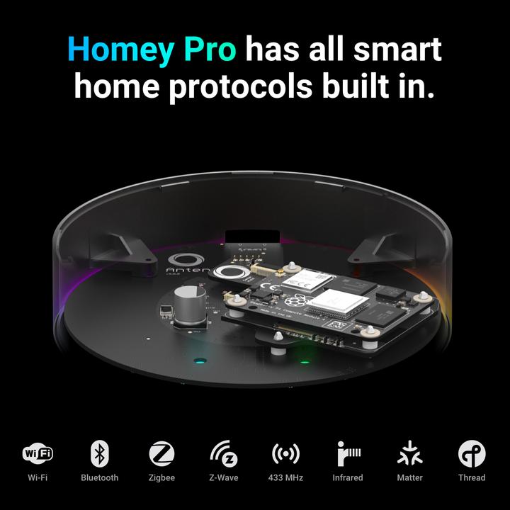 Actual product image Athom Homey Pro