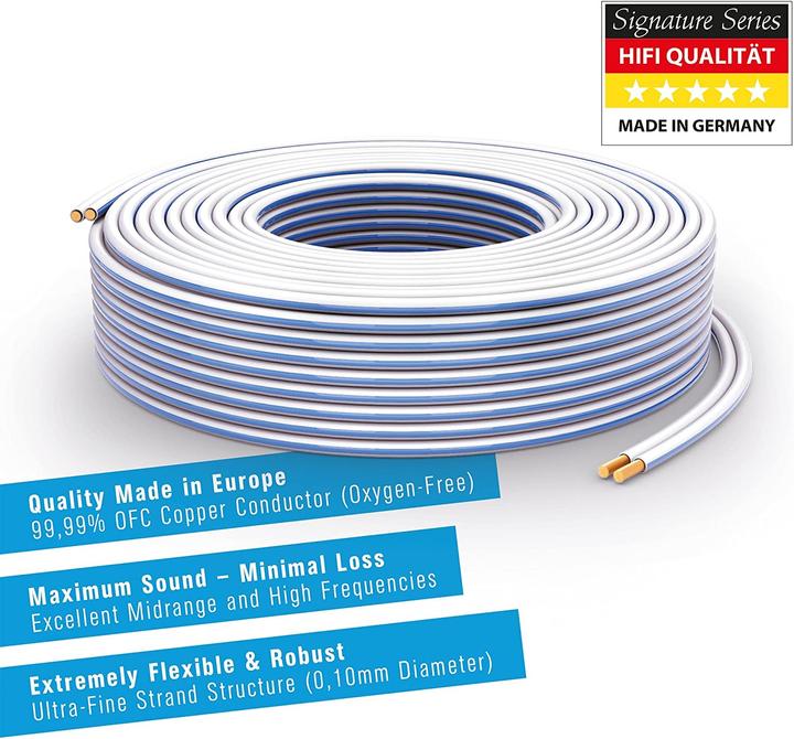 Actual product image HDgear Se-Sp021 (50 m, 4 mm²)