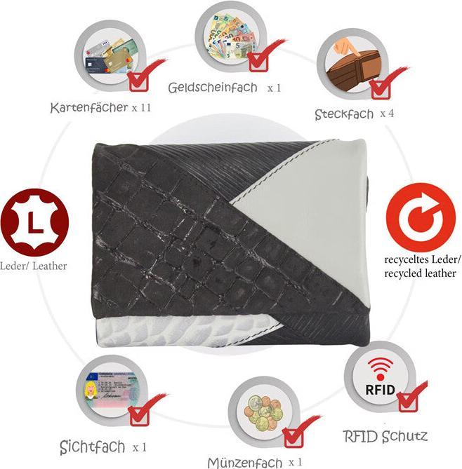 Produktbild Sunsa Damen Portemonnaie Geldbörse RFID Leder Recycelt No.3
