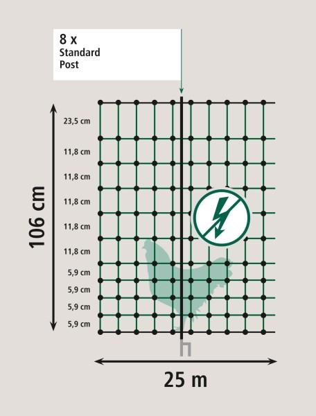 Actual product image Kerbl PoultryNet