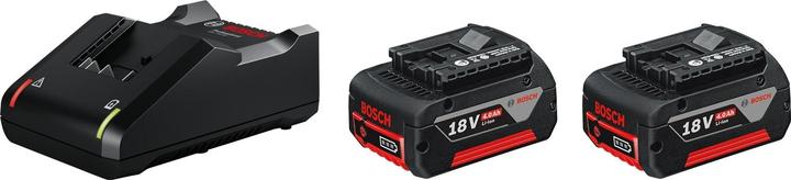 Bosch Professional Starter Set (18 V)
