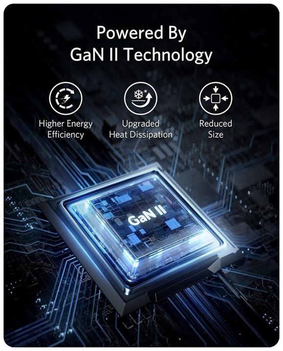 Actual product image Anker 715 Charger (65 W)