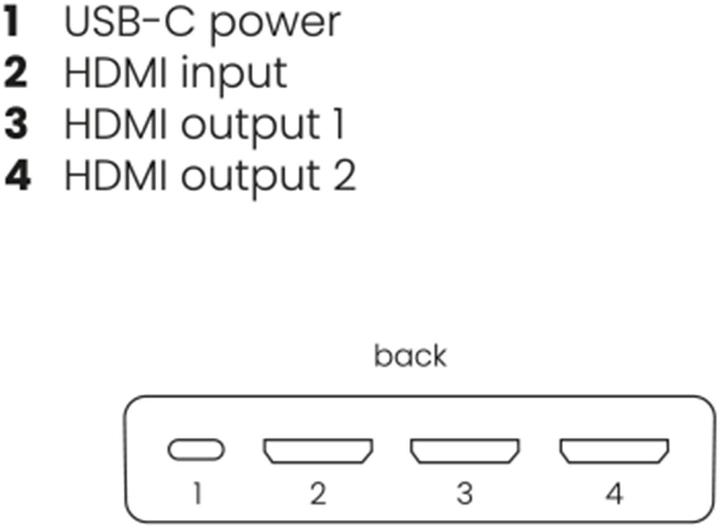 Actual product image Marmitek Distributeur HDMI Split 712