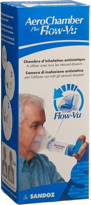 Produktbild Sandoz PLUS Flow-Vu grosse Maske blau