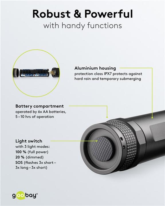 Produktbild Goobay LED-Taschenlampe Super Bright 1500 (17.10 cm, 1500 lm)