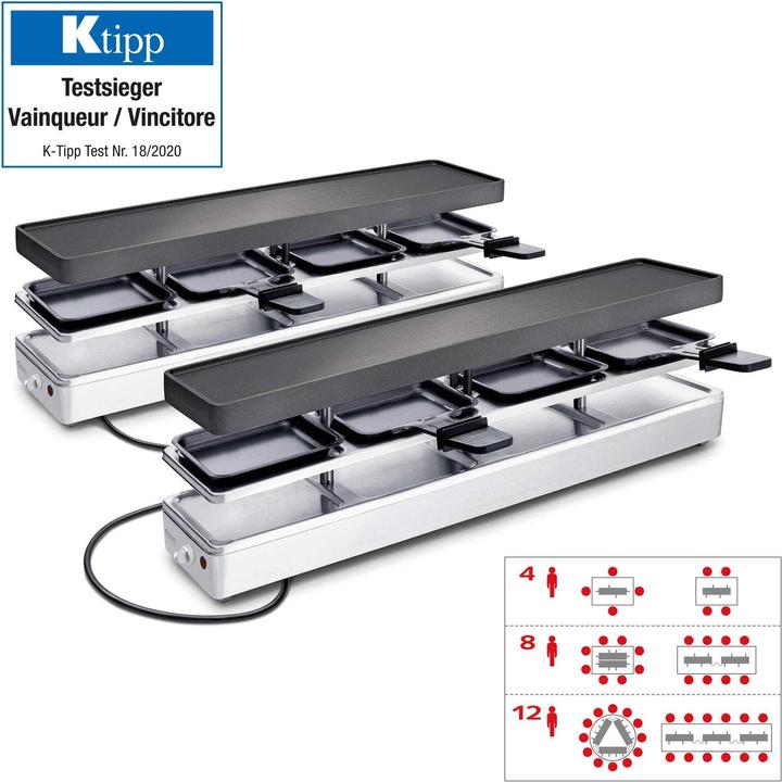 Actual product image Koenig Duo 4 and more
