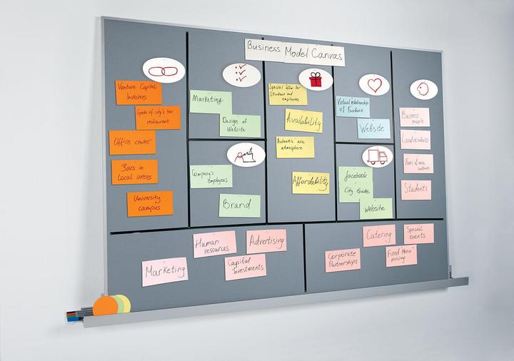 Actual product image Sigel Agile Pinboard Meet up (Bulletin board, 90 x 180 cm)