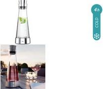 Actual product image Emsa Flow Slim with cooling station (1 l)