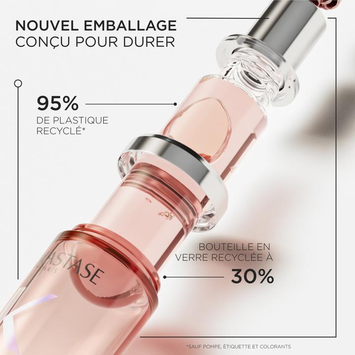 Produktbild Kérastase Huile Cicagloss (75 ml)